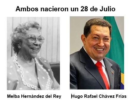 Melba Hernández y Hugo Chavez coincidencias históricas