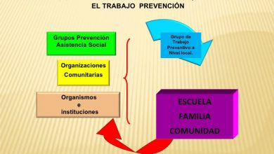 Brindan atención especial al trabajo preventivo y comunitario centros educacionales en Sandino