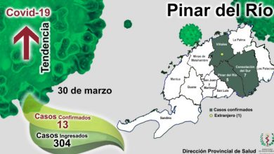 Informan evento de transmisión de la COVID-19 en Consolación del Sur