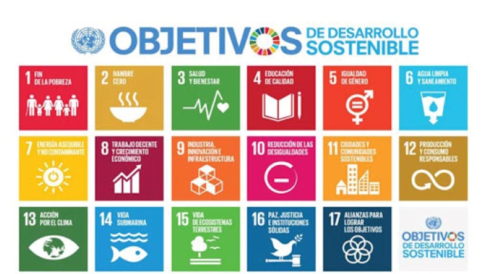 informe agenda 2030 cuba