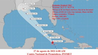 Fase de Alarma Ciclónica para las provincias de Mayabeque, La Habana, Artemisa, Pinar del Río y el Municipio Especial Isla de la Juventud