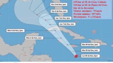tormenta tropical rafael
