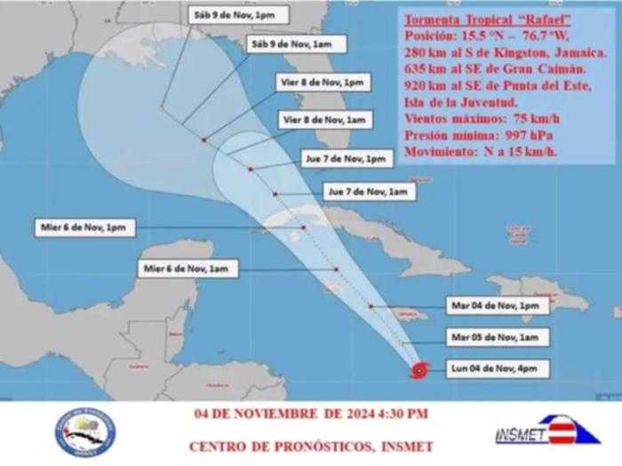 tormenta tropical rafael