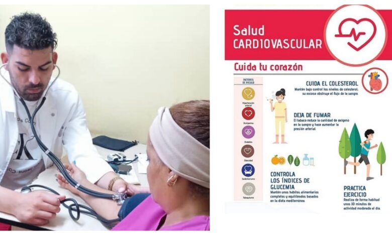 consultas externas Manuel Lazo